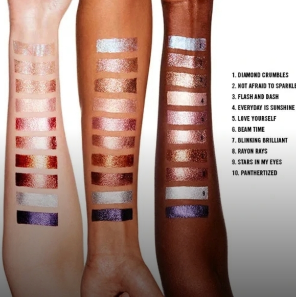 MAC Love Yourself Dazzleshadow - Picture 6 of 10